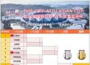 开云下载-亚足界之王力挫对手，轻松跻身淘汰赛