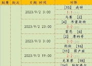 开云官网-摩纳哥客场告捷，积分榜上升的简单介绍