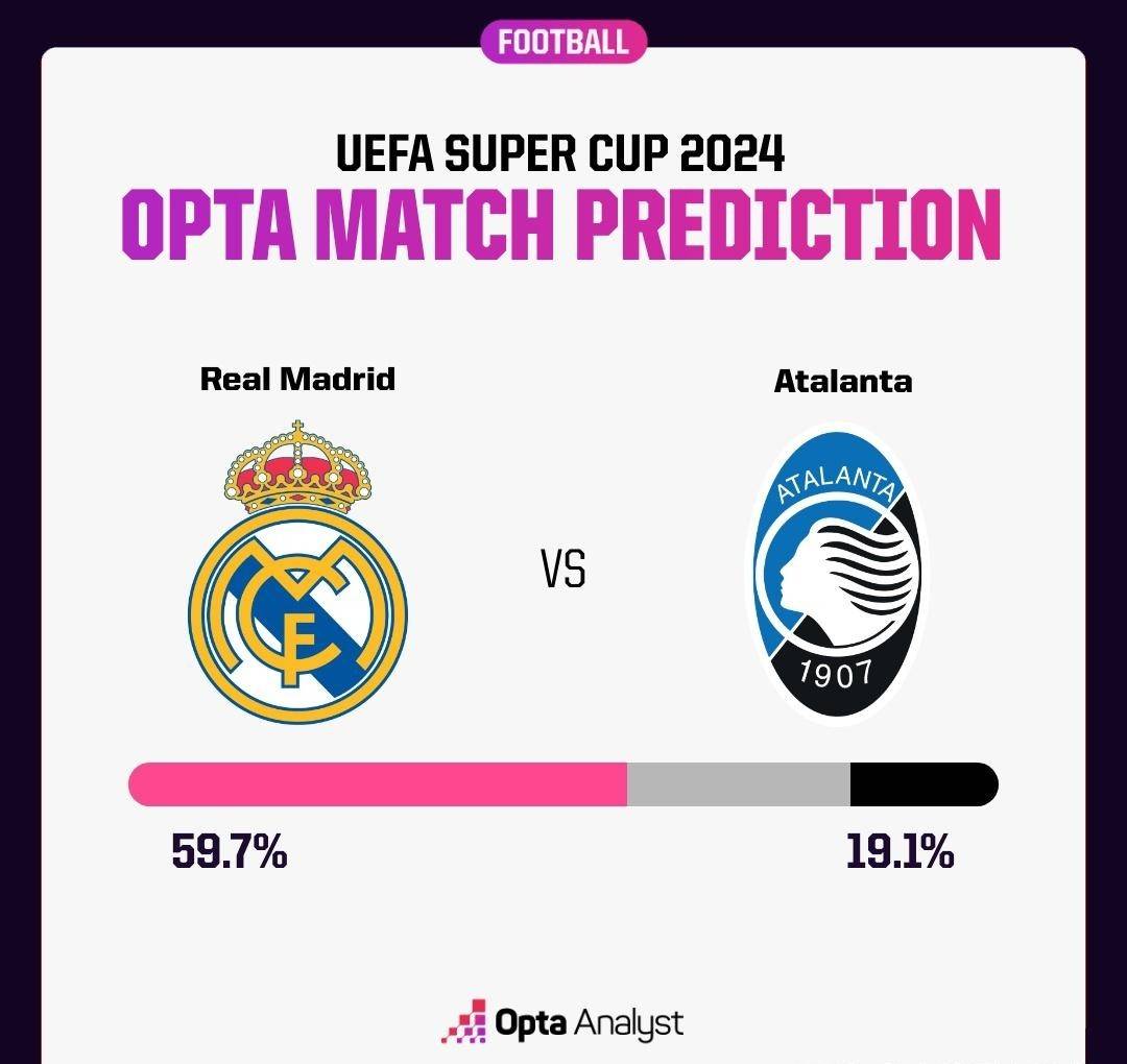 欧洲球队气势如虹,亚冠赛程竞争异常激烈的简单介绍 欧洲球队气势如虹,亚冠赛程竞争异常激烈的简单介绍