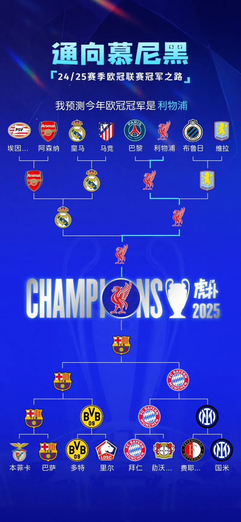 关于利物浦创历史,夺得最佳欧冠冠军的信息 关于利物浦创历史,夺得最佳欧冠冠军的信息