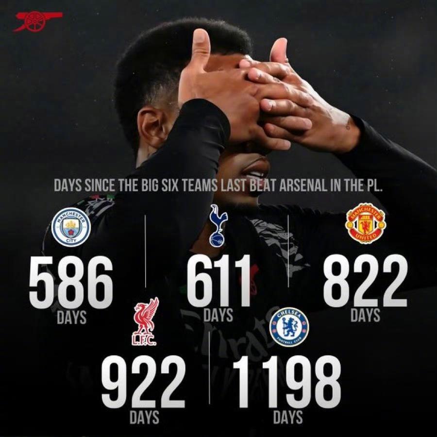 阿森纳客场惊险胜利，保持不败战绩的简单介绍