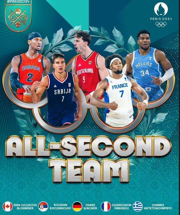 包含FIBA颁发最佳教练奖项俄罗斯队夺冠的词条 包含FIBA颁发最佳教练奖项俄罗斯队夺冠的词条