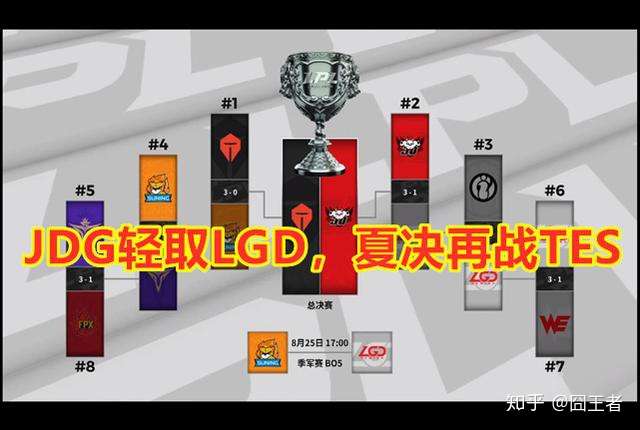 尼斯公布伤员名单，挑战大赛在即