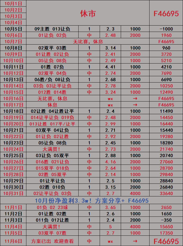 拉齐奥主场大胜巴勒莫,稳步前进积分榜的简单介绍 拉齐奥主场大胜巴勒莫,稳步前进积分榜的简单介绍