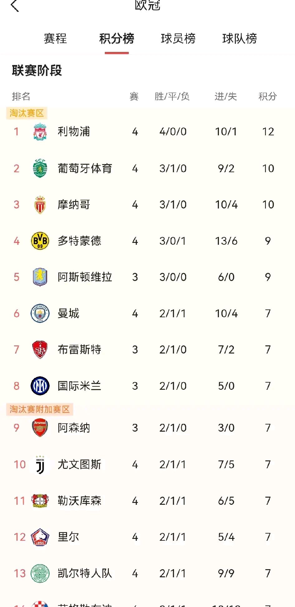 关于AC米兰后防线成比赛保障，稳固积分榜首的信息