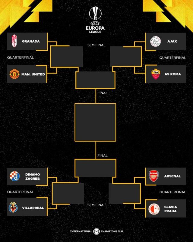 阿贾克斯闯入八强,卢卡库梅开二度的简单介绍 阿贾克斯闯入八强,卢卡库梅开二度的简单介绍