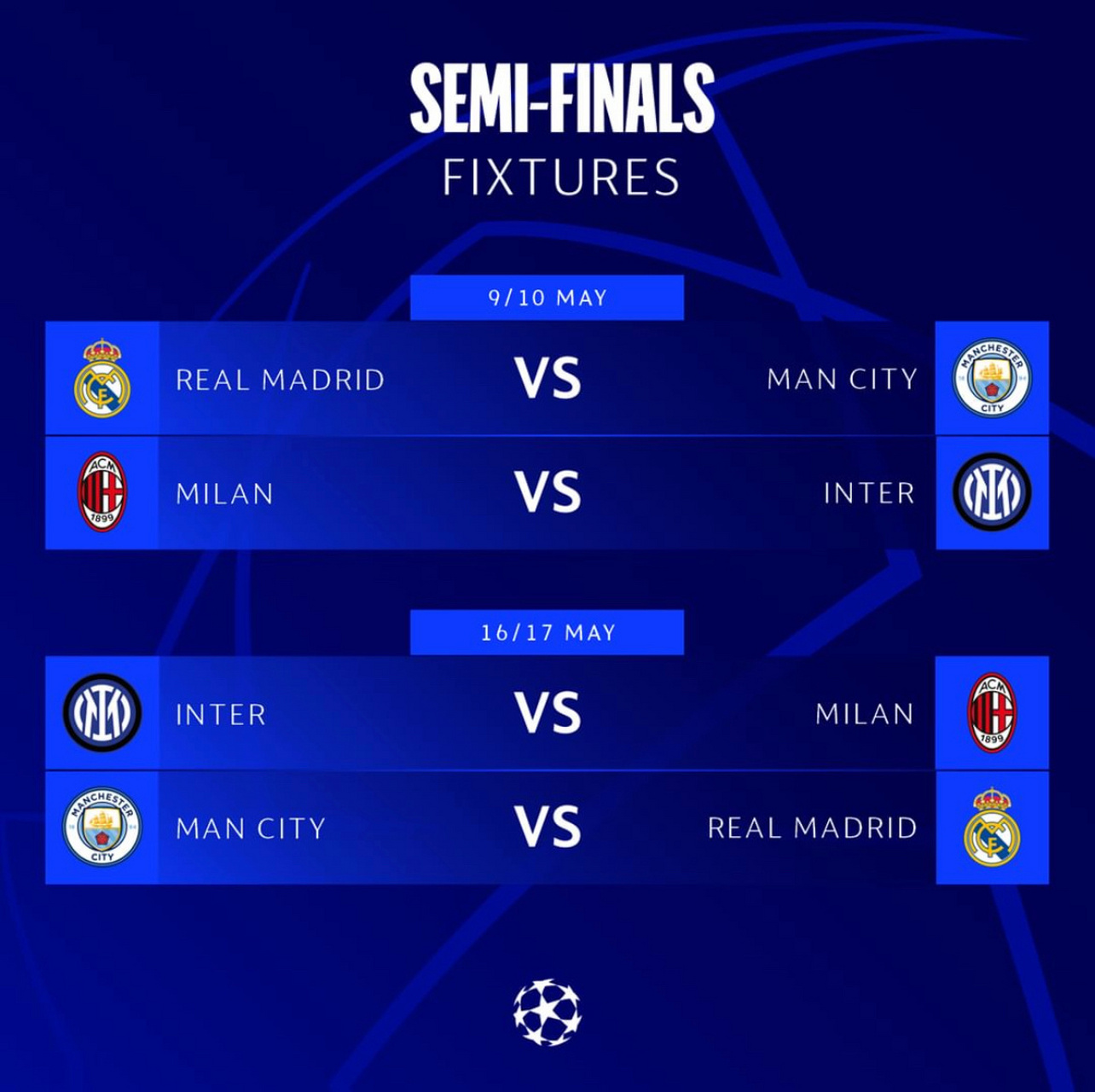 曼城大胜莱比锡,晋级欧冠四强 曼城大胜莱比锡,晋级欧冠四强