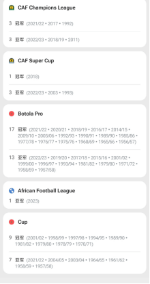 包含2025世俱杯:维达德卡萨布兰卡赛前焦点揭秘的词条 包含2025世俱杯:维达德卡萨布兰卡赛前焦点揭秘的词条