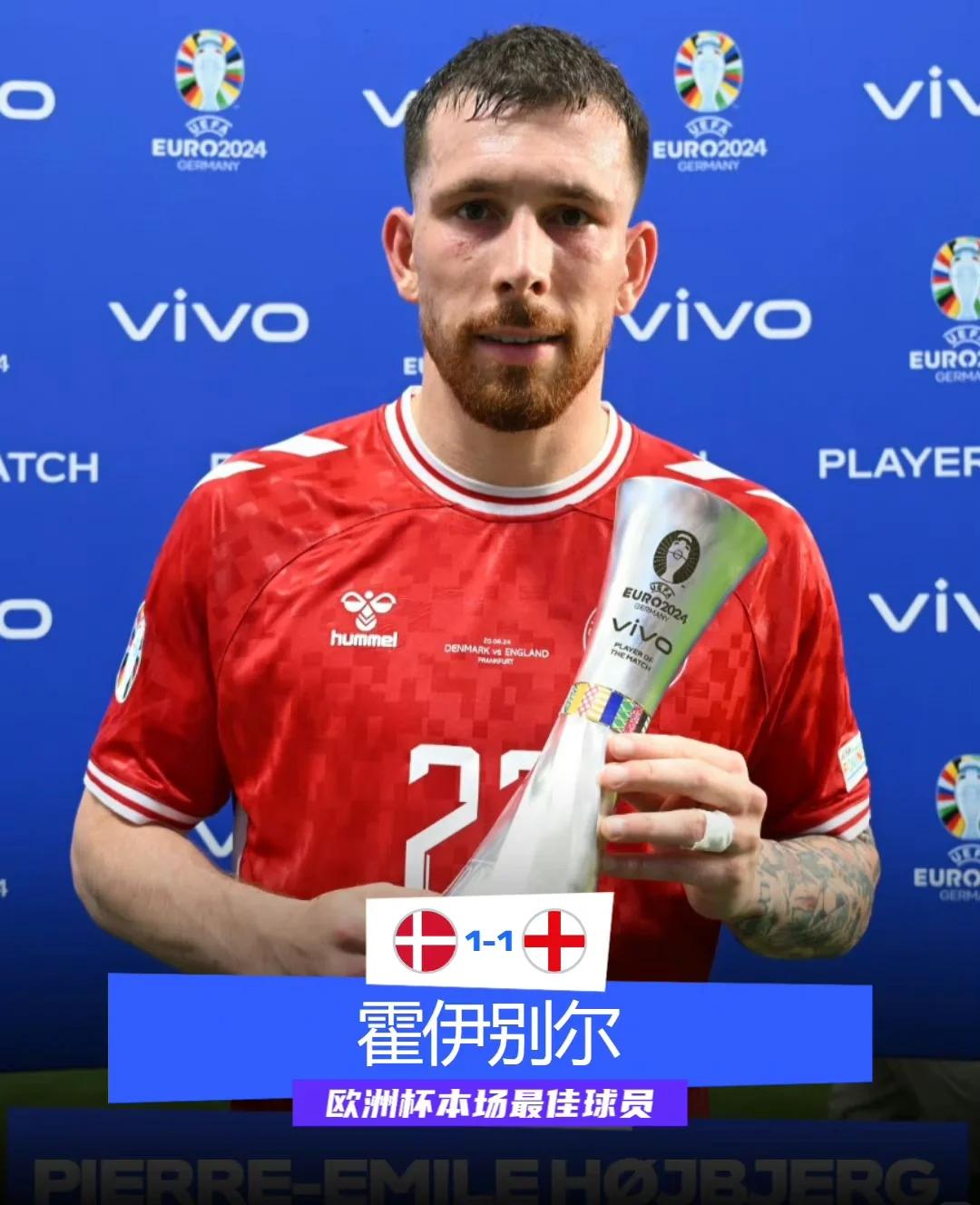 丹麦队在球场上展现出色，赢得胜利的简单介绍