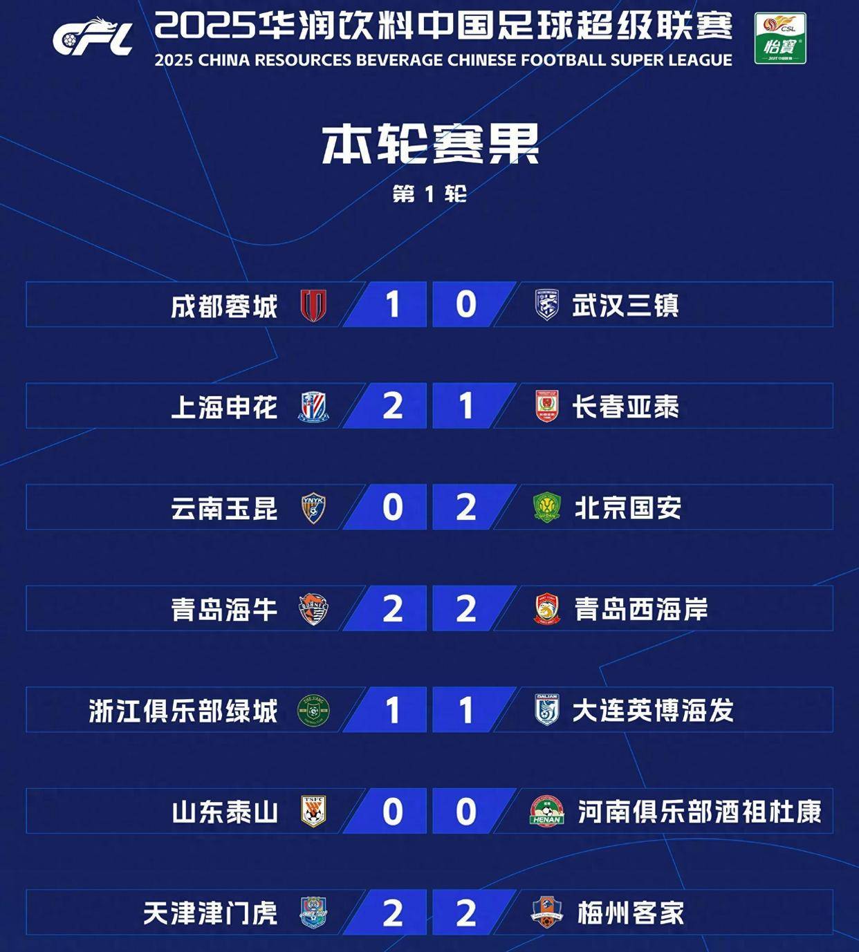 关于国安主场告捷,力克河南建业,豪取三分的信息 关于国安主场告捷,力克河南建业,豪取三分的信息