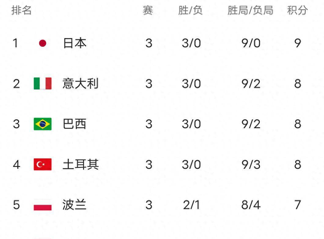 莱比锡红牛横扫对手,强势领先积分榜的简单介绍 莱比锡红牛横扫对手,强势领先积分榜的简单介绍