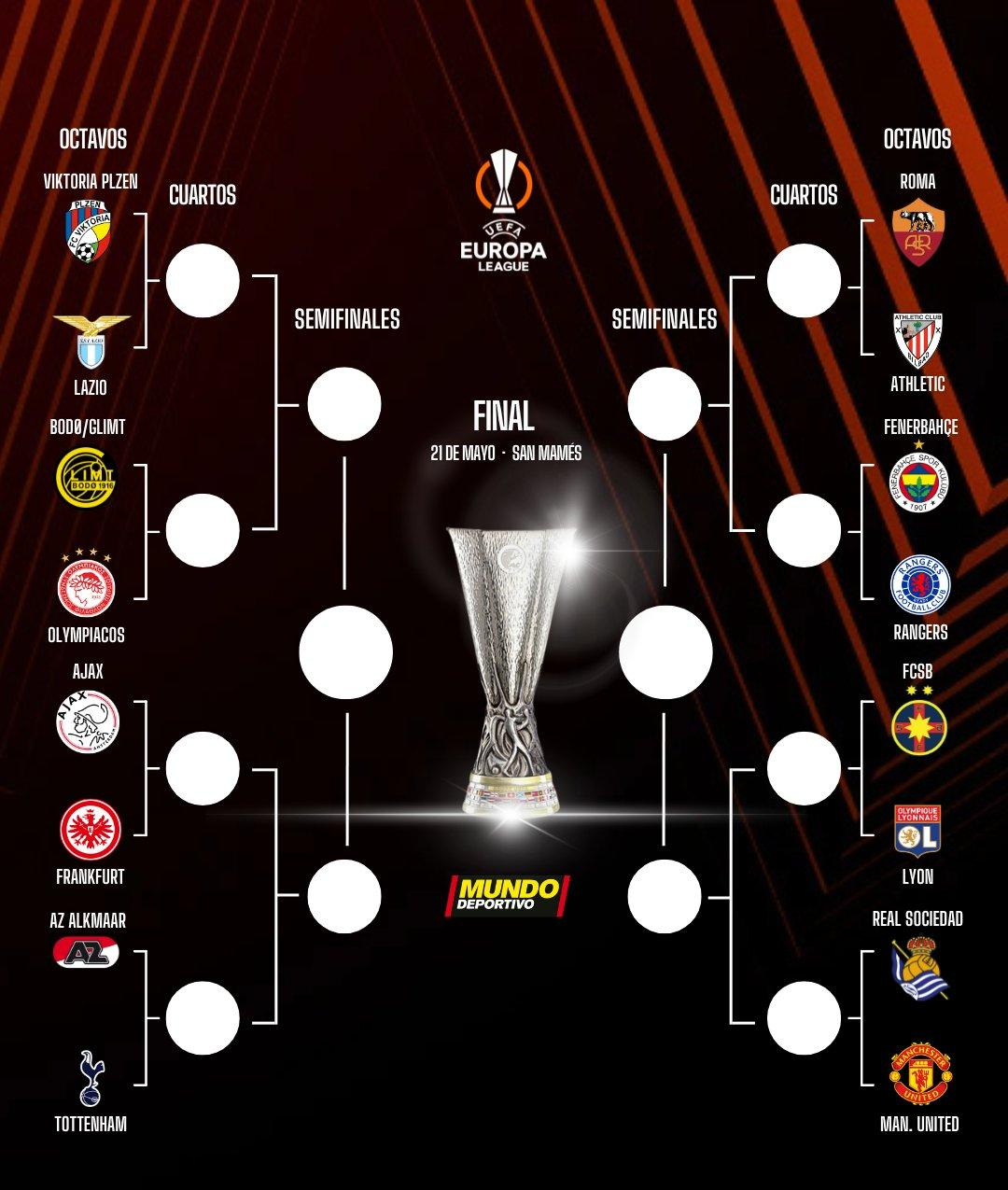 欧冠赛程中的赛事概况 欧冠赛程中的赛事概况