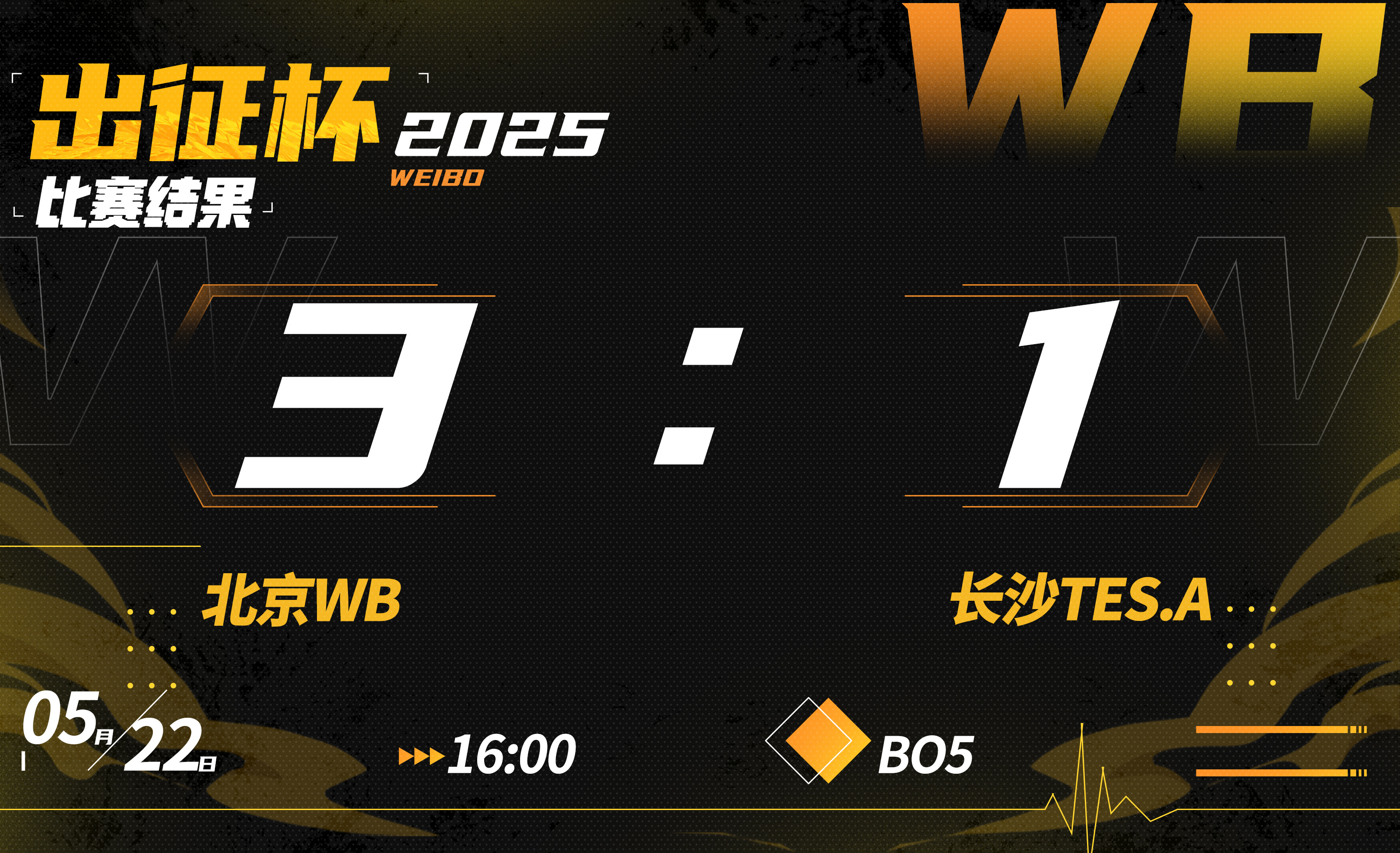 提前输送球队，目标赛季末进季后赛