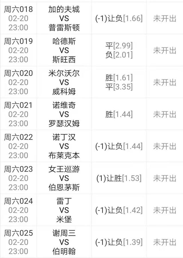 关于沙尔克与法兰克福交手，谁能取得胜利？的信息