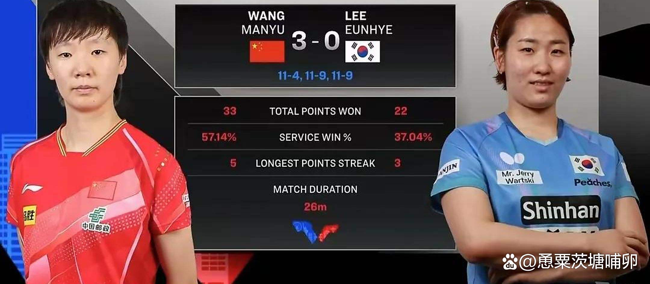 面对国乒,国乒上演胶着一战 面对国乒,国乒上演胶着一战