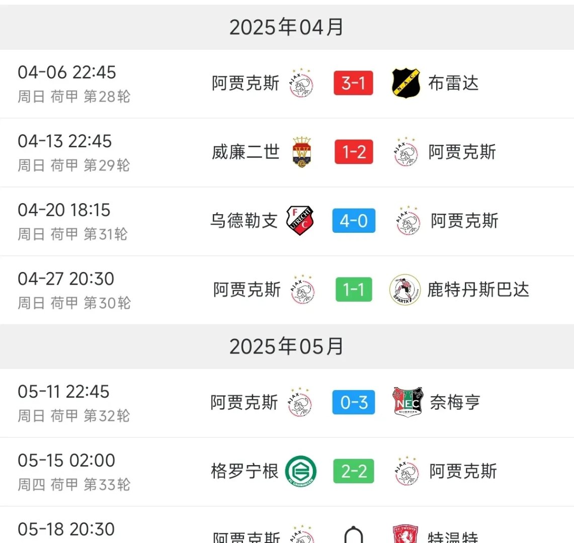 波尔图逆转遭遇，被阿贾克斯淘汰