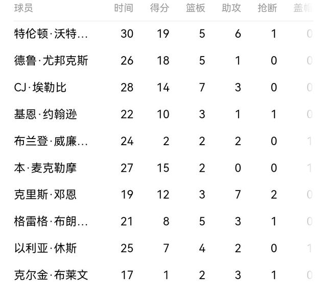 切尔西客场逆转沃特福德,继续追赶前四 切尔西客场逆转沃特福德,继续追赶前四