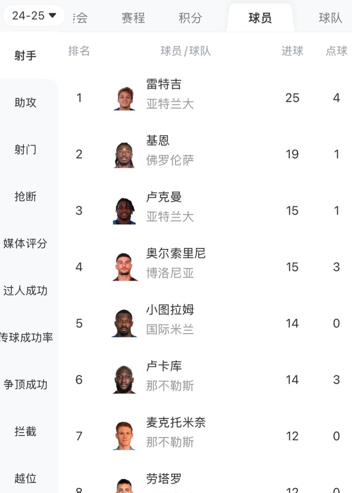 尤文图斯疲态尽显,积分榜领先优势不再的简单介绍 尤文图斯疲态尽显,积分榜领先优势不再的简单介绍