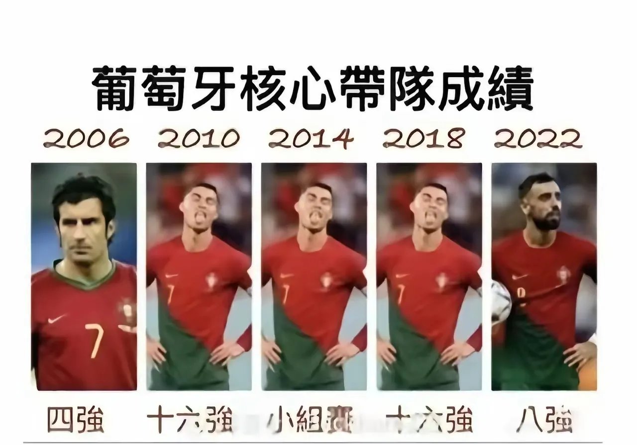 包含黄蜂主场险胜快船，克里斯蒂亚诺罗纳尔多上演帽子戏法的词条