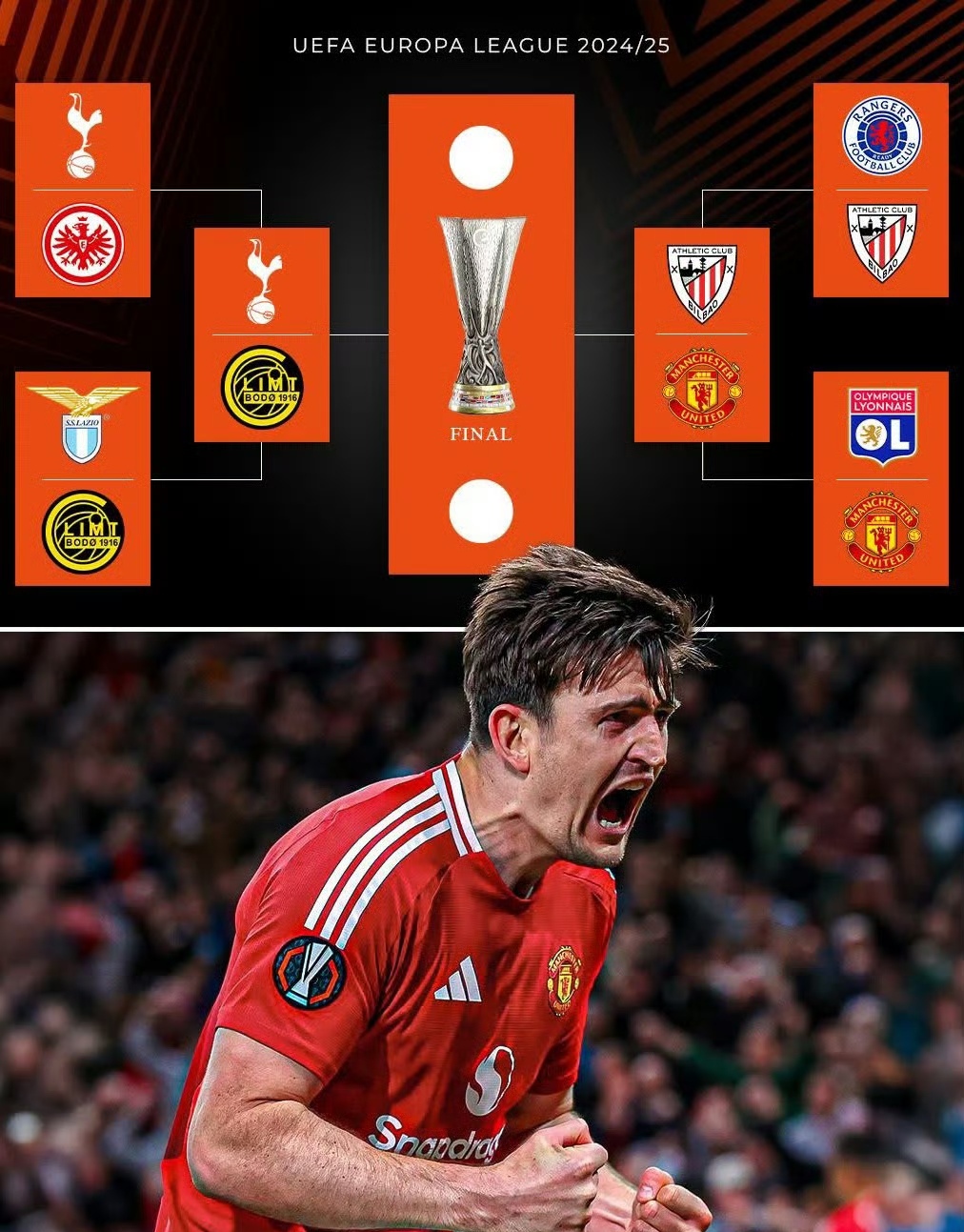 关于曼联主帅透露阵容秘密,球迷期待战绩回升的信息 关于曼联主帅透露阵容秘密,球迷期待战绩回升的信息