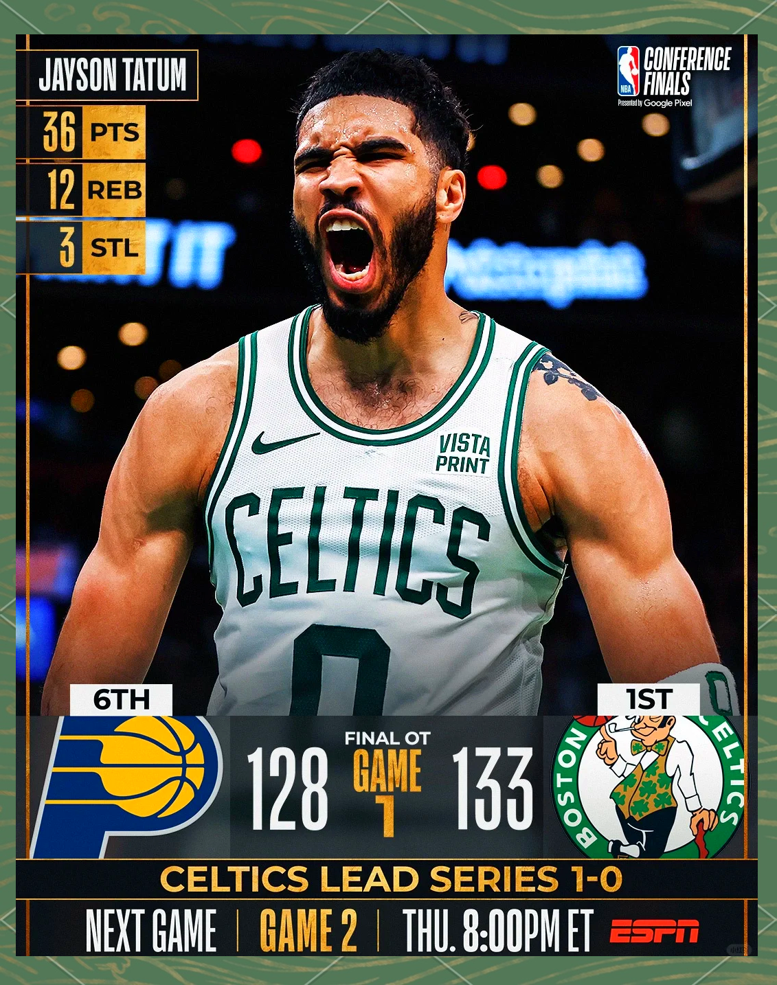 关于猛龙苦战加时赛，战胜凯尔特人晋级东部决赛的信息