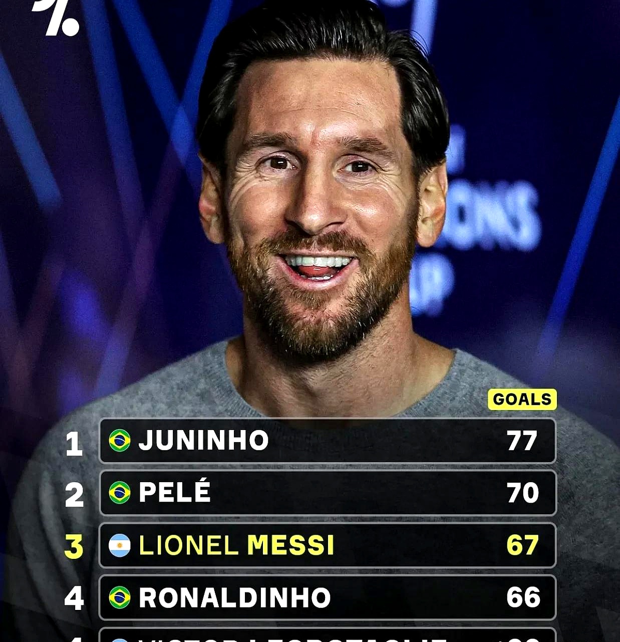 皇马逆转加拿大，梅西绝境逆转的简单介绍