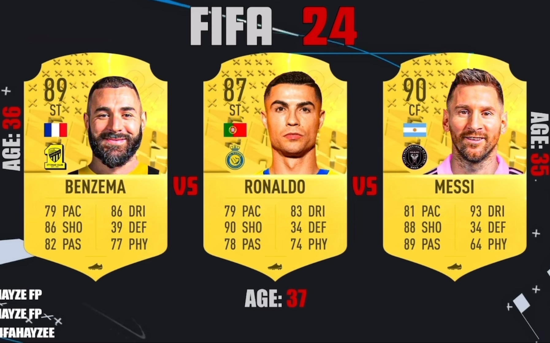 FIFA电竞球员突破自我,表现堪称完美的简单介绍 FIFA电竞球员突破自我,表现堪称完美的简单介绍